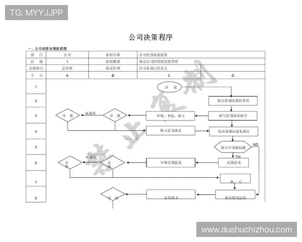新澳内幕资料深度挖掘:揭示公司内部运作与决策流程 新澳内幕资料深度挖掘:揭示公司内部运作与决策流程
