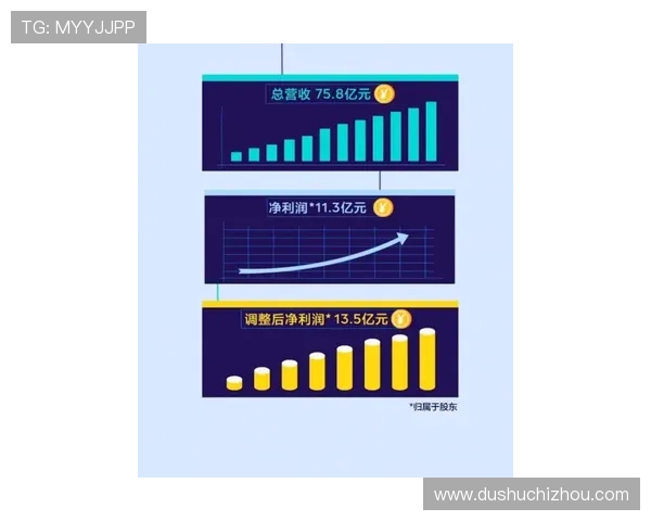 英皇娱乐旗舰平台技术升级带来的新变化与用户体验提升策略
